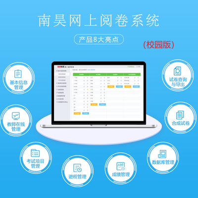 網(wǎng)上商務(wù)咨詢