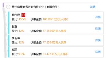泰州盛景商務(wù)咨詢合伙企業(yè) 專(zhuān)業(yè)服務(wù)助力企業(yè)高效發(fā)展